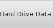 Hard Drive Data Recovery Simpsonville Hdd